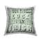Stupell Industries Don't Need Luck I'm Irish Phrase, Don't Need Luck I'm Irish Phrase Outdoor Printed Pillow